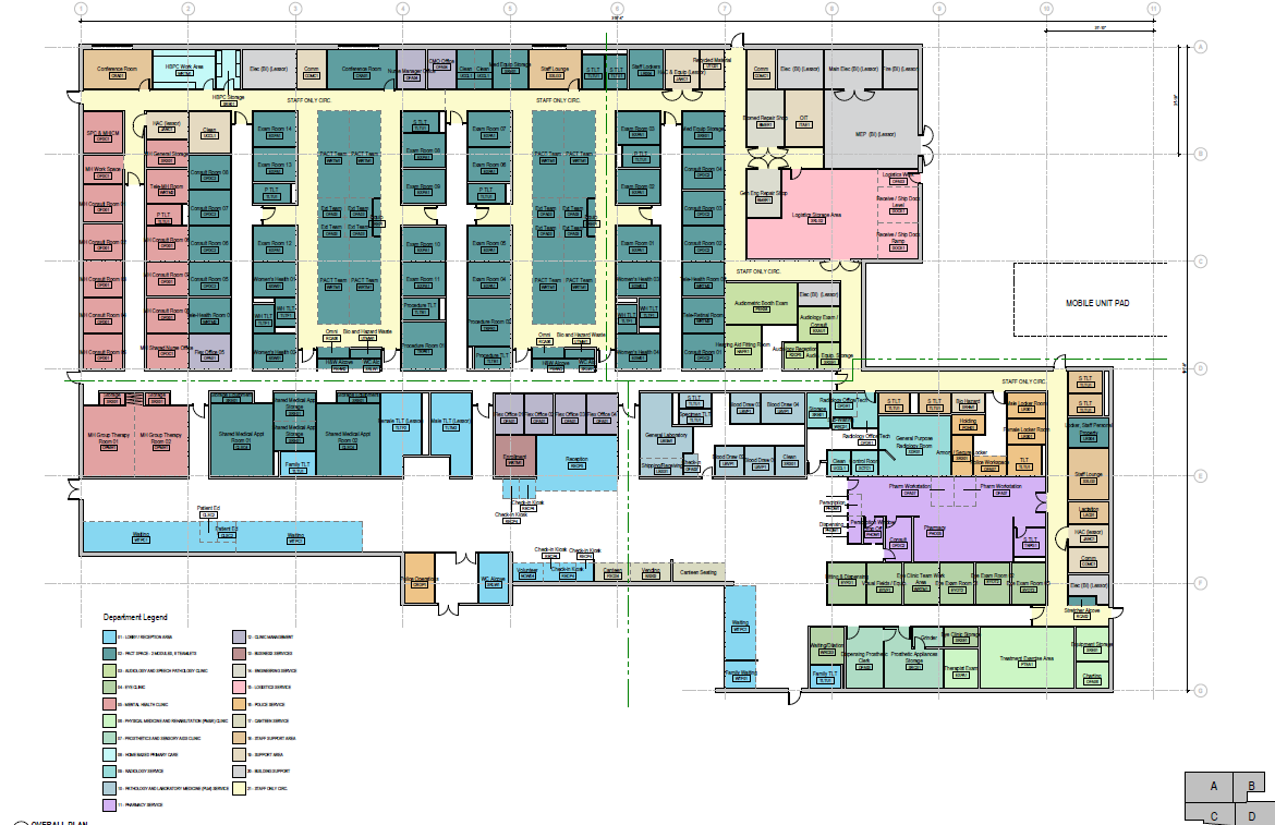 Community Based Outpatient Clinics